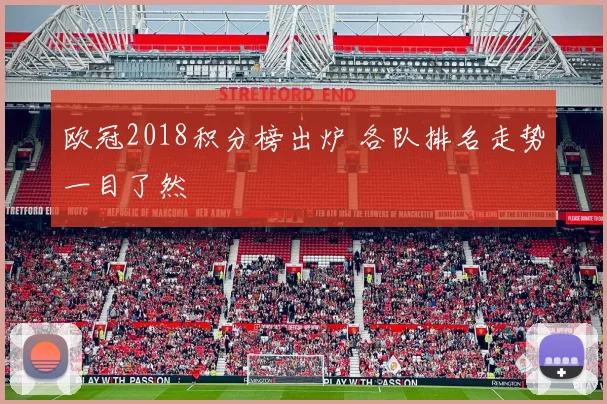 欧冠2018积分榜出炉 各队排名走势一目了然
